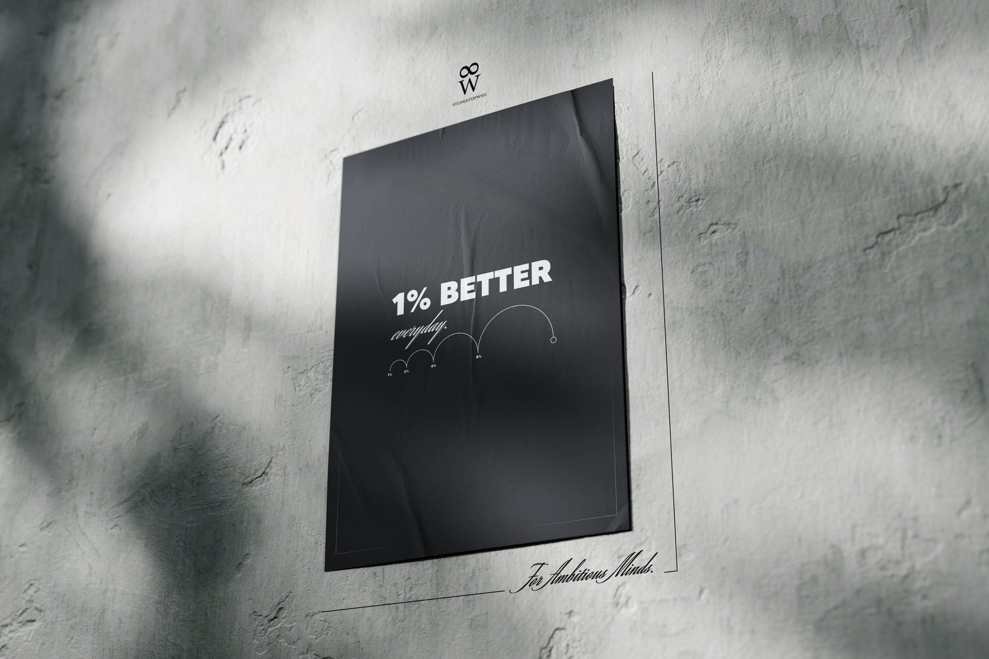 1% Better Every Day. [Printed Poster]