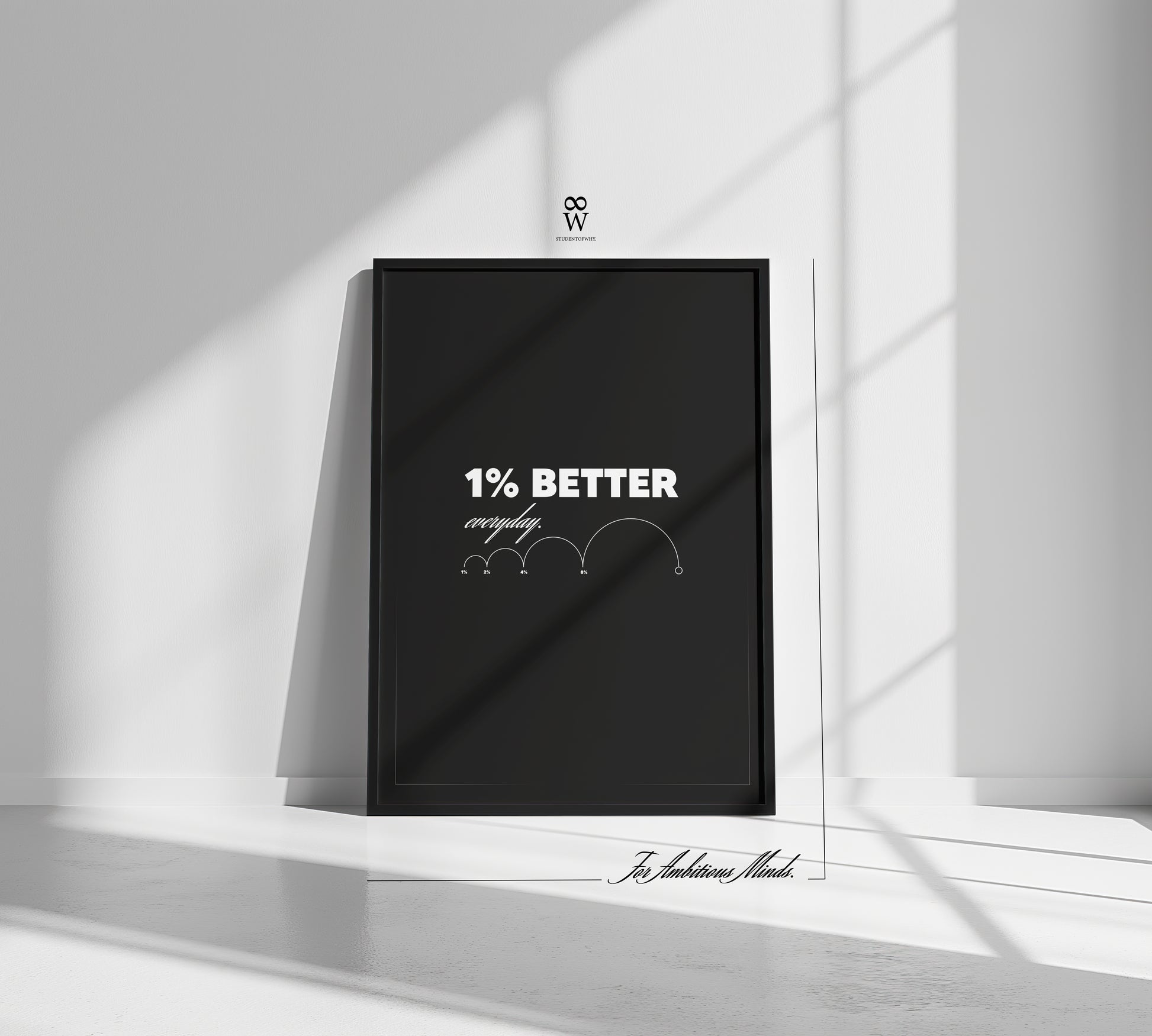 1% Better Every Day. [Printed Poster]