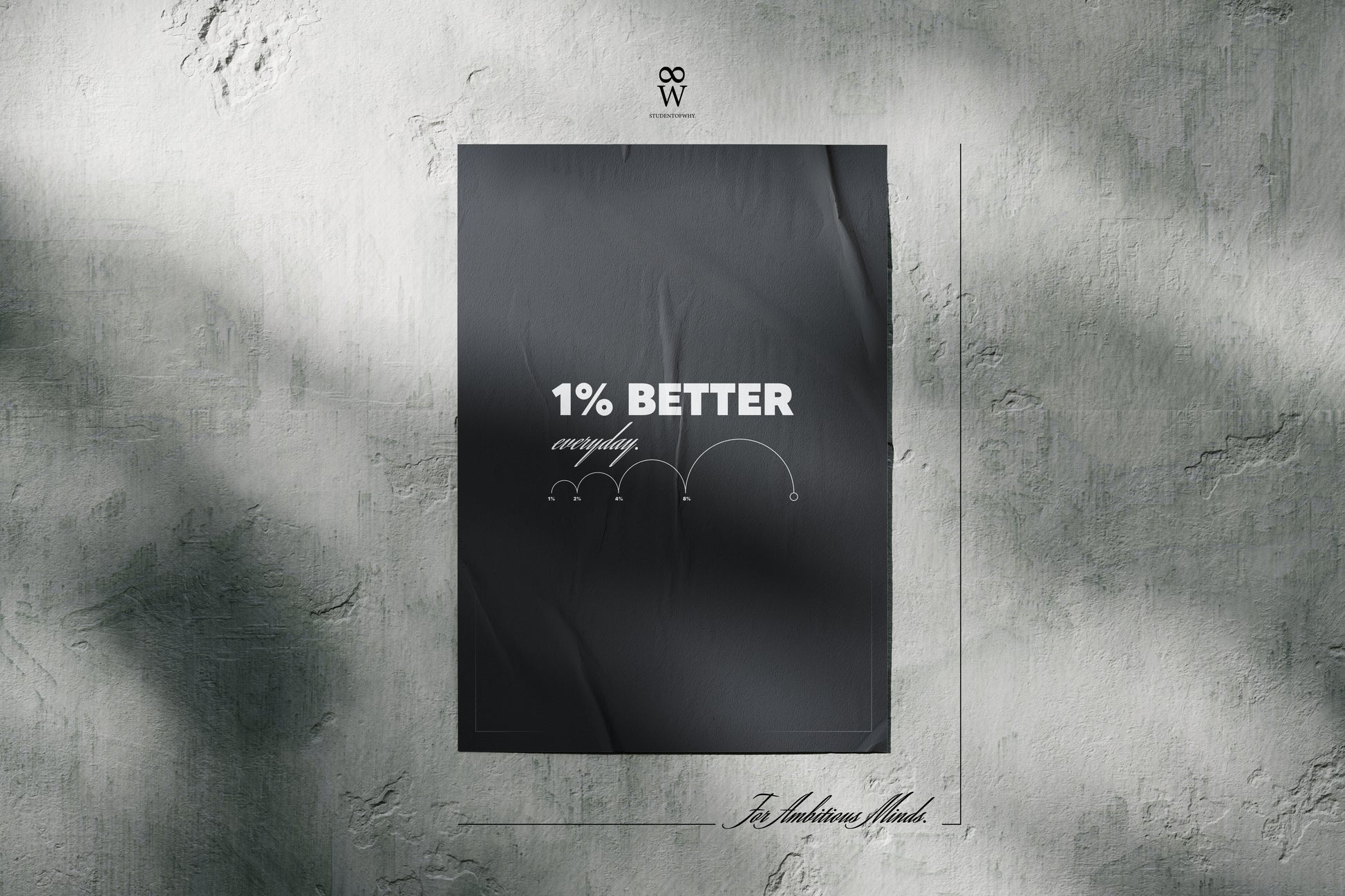 1% Better Every Day. [Printed Poster]