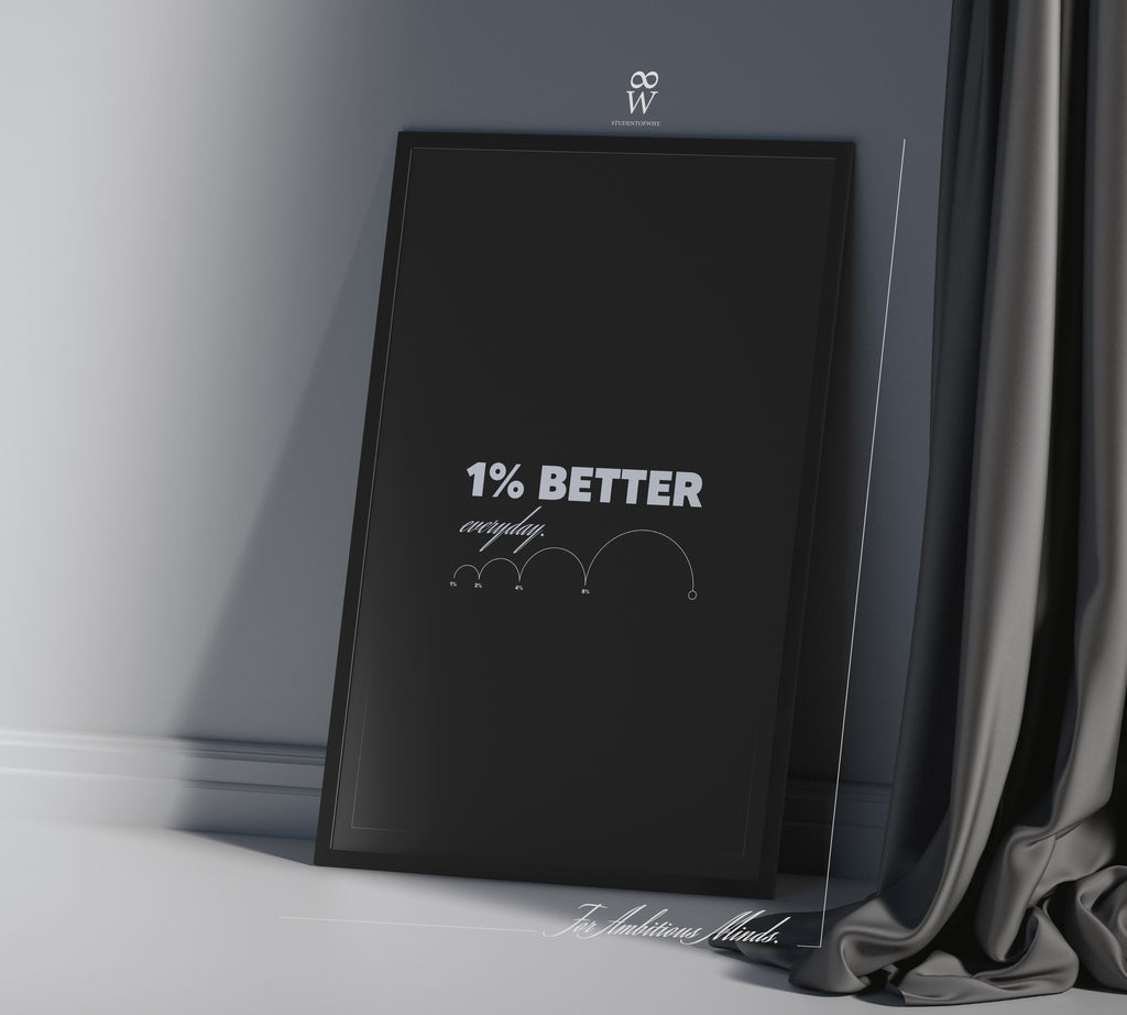 1% Better Every Day. [Printed Poster]
