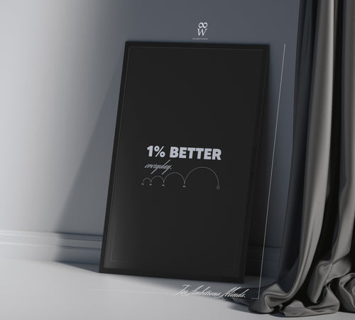 1% Better Every Day. [Printed Poster]
