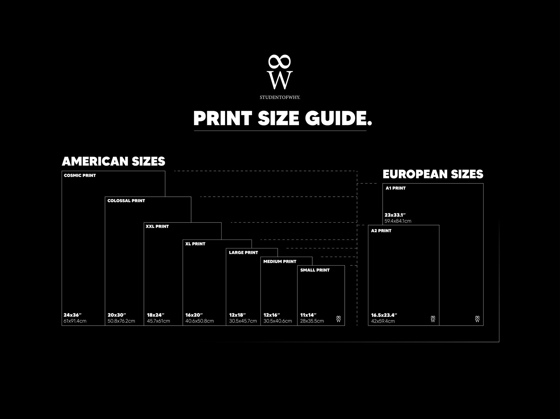 1% Better Every Day. [Printed Poster]