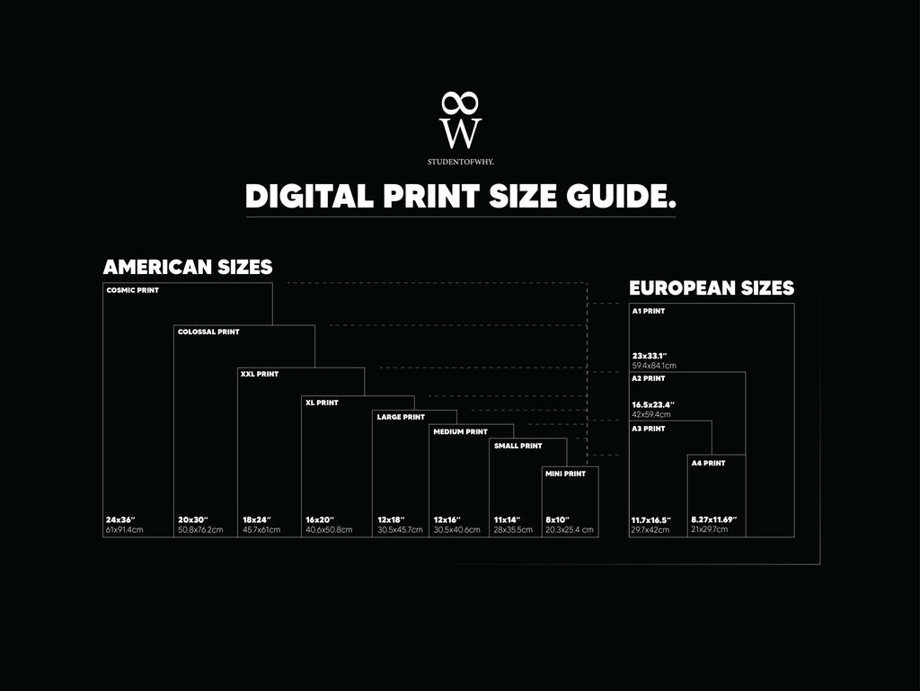 Growth Isn't Linear. [Digital Print]