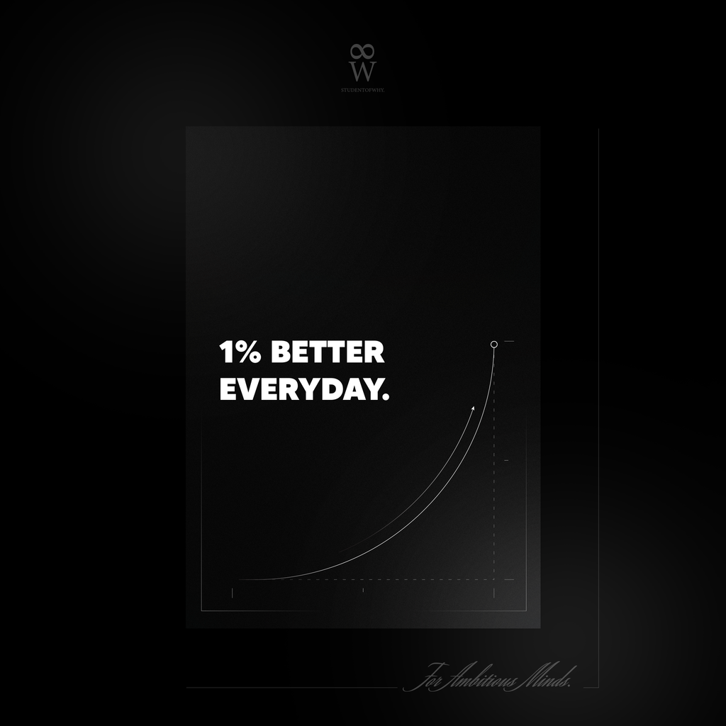 1% Better Everyday. [Digital Print]